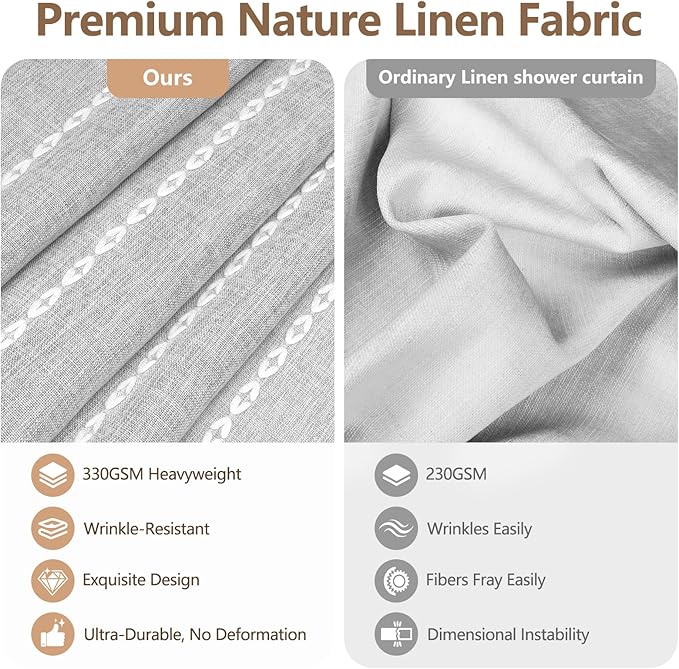 Boho Chic Shower Curtain Heavyweight with Tassels, Grey Linen Textured Soft Fabric Farmhouse Shower Curtain Water Repellent, 72 x 72 Inch Elegant Gray Striped Bathroom Curtain Wrinkle-Resistant - Image 2