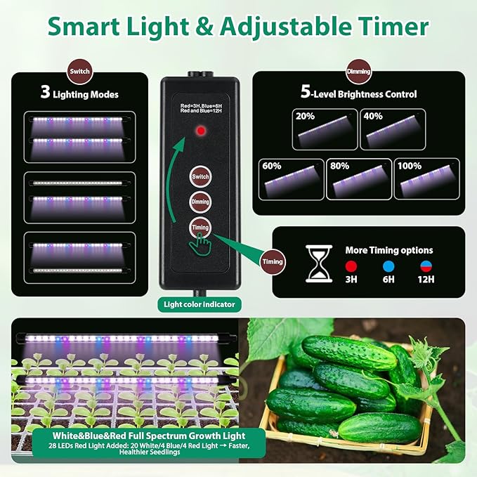 Seed Starter Tray, 60-Cell Self-Watering Seed Starter Kit with Grow Light and 4.07” Humidity Dome, Indoor Plant Starter Trays for Seed Germination & Gardening Supplies - Image 3