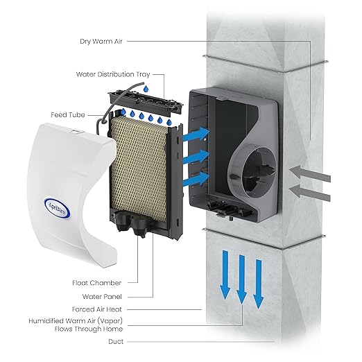 AprilAire 400M 17-gal. Whole-House Evaporative Humidifier with Manual Control for up to 5,000 sq. ft. + AprilAire Model 5843 Humidifier Installation Kit - Image 12