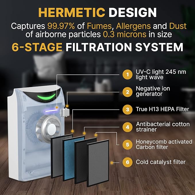 Air Purifier and Humidifier Combo – HEPA Air Purifier with UV Light, Quiet for Bedroom and Living Room – Whole House Large Room Cleaner - Image 3