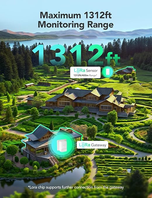 GoveeLife Outdoor Temperature and Humidity Sensor H5107 Replacement Kit (Does Not Support Bluetooth Connection; Requires Connection to 2.4GHz WiFi Gateway H5043 to Access Full Functionality) - Image 2