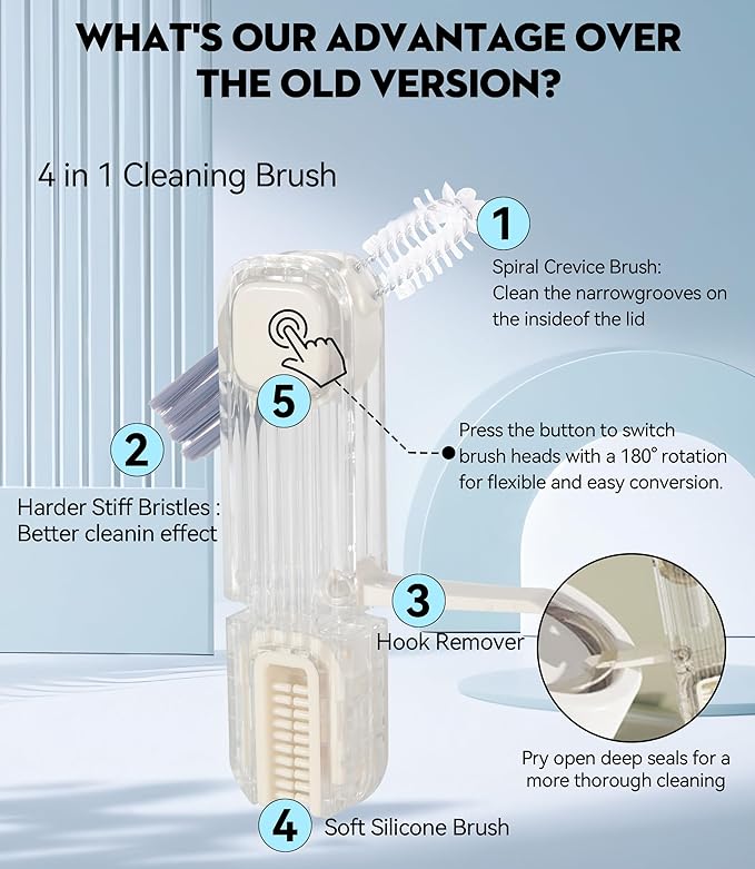 4 in 1 Cup Lid Gap Cleaning Brush, Multifunctional Insulation Bottle Cleaning Tools, Mutipurpose Tiny Silicone Cup Holder Cleaner, Home Kitchen Cleaning Tools - Image 3