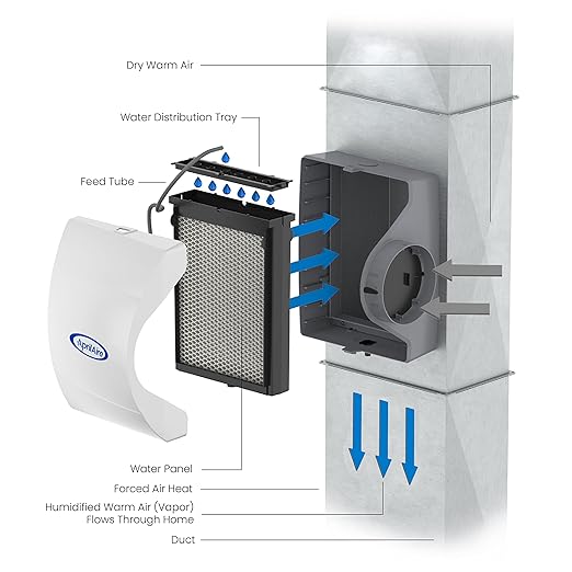 AprilAire 600M Whole-House Humidifier, Manual High Output Furnace Humidifier, Large Capacity Whole-House Humidifier for Homes up to 5,000 Sq. Ft., White - Image 10