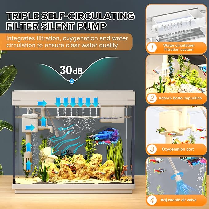Fish Tank 2.4 Gallon Aquarium Kit with Humidifier 7-Color Auto-Looping 3 in 1 Quiet Pump with Filteration & Oxygenation & Circulation, Temperature Display, HD Glass - Image 3