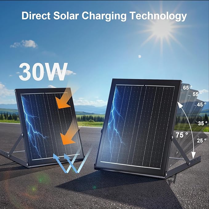 GROWNEER Solar Powered Exhaust Fan, 30W Solar Panel+12" High Speed Solar Powered Fans with Power Adapter, Waterproof Solar Fan with Bracket for Shed, Chicken Coop, Greenhouse, Attic - Image 7