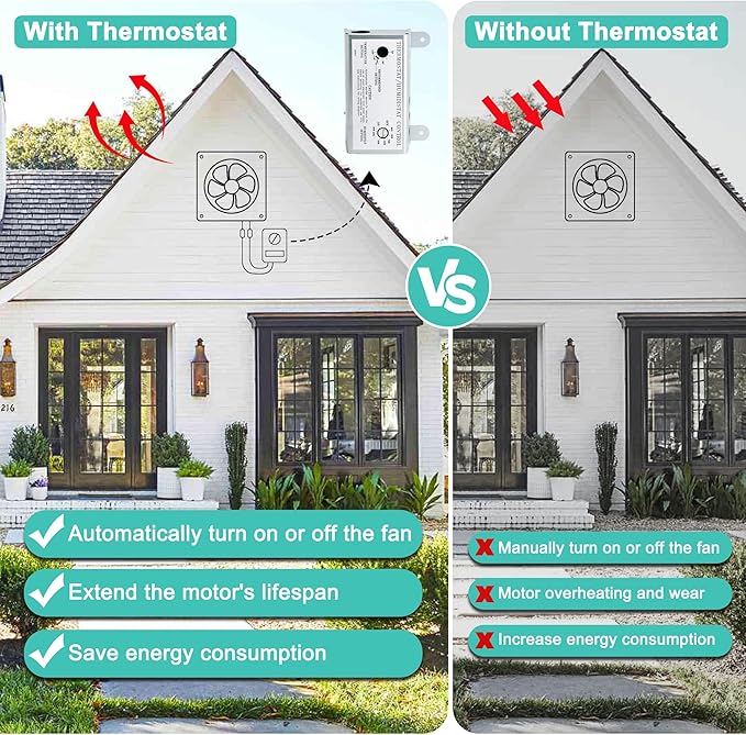Attic Fan Thermostat and Humidistat, Adjustable Temperature and Humidity Controller 120V Thermostat Replacement for Power Attic Ventilators, Greenhouse Fan and Exhaust Fan - Image 4