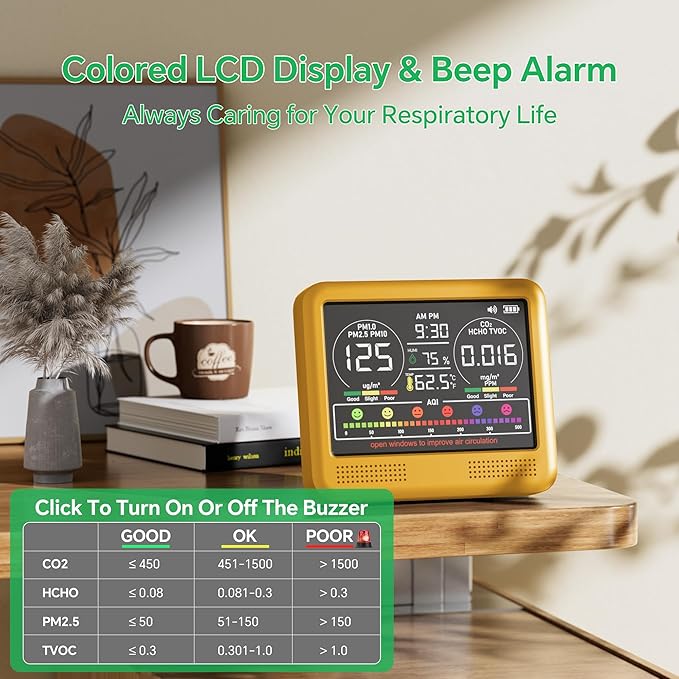 16-in-1 Indoor Air Quality Monitor with PM1.0,PM2.5,PM10,CO2,HCHO,TVOC,Temperature,Humidity,Time Display &7 AQI Alarms – Professional Air Quality Tester for Home, Office & Indoor Use (Bright Yellow) - Image 3