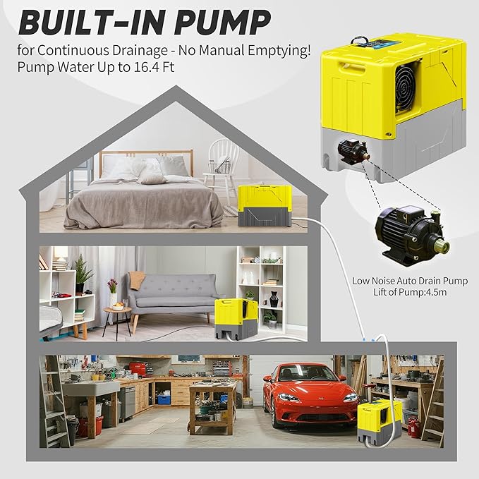 190 Pints High Efficiency Commercial Dehumidifier for Basements-6000 Sq.Ft. Industrial Grade Dehumidifiers with Pump & Drain Hose for Crawl Spaces Water Damage Restoration-Light Yellow-2PC - Image 7