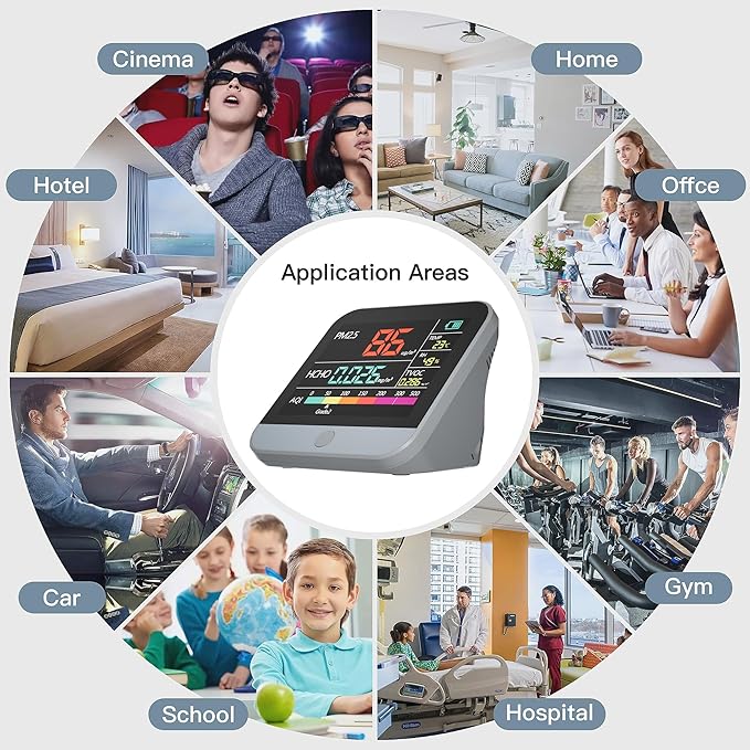 13 in 1 Air Quality Tester for Home, Indoor Air Quality Monitor, with PM1/PM2.5/PM10/Particle Counter/AQI/Humidity/TVOC/Temperature/Formaldehyde, Portable Air Quality Sensor - Image 5