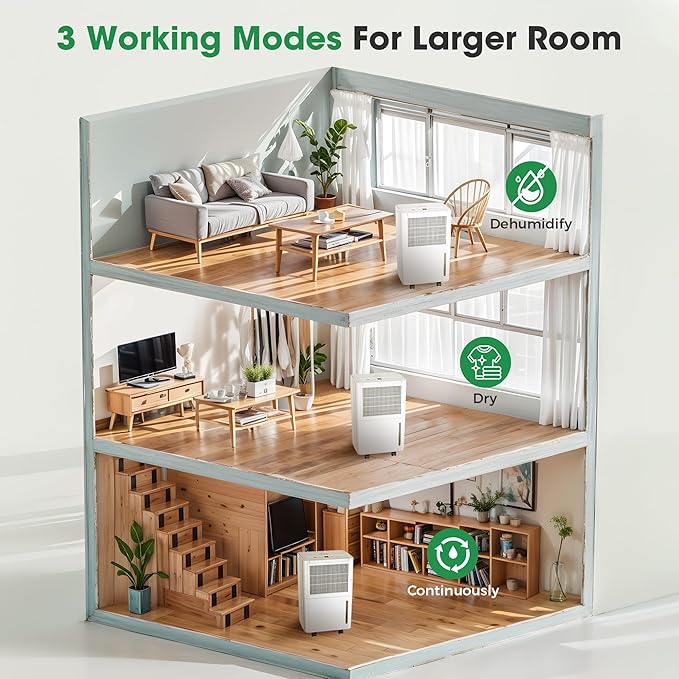 2,500 Sq.Ft Dehumidifier for Basement with Drain Hose, 30 Pint Dehumidifiers for Home with 3 Modes, Smart Humidity Control & Display, 24HR Timer, Auto Defrost for Large Room, Bathroom,Bedroom - Image 6