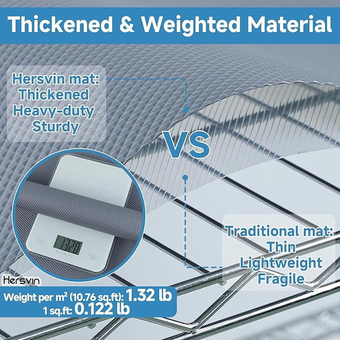 Hersvin Shelf Liners 20 in x 20 ft Thickened EVA Drawer Mats, Non-Adhesive Cupboard Pad, Kitchen Cabinet Lining Fridge Cushion (Gray Diamond, 50.8x610cm) - Image 2