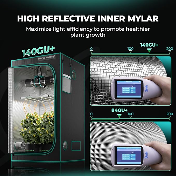 MARS HYDRO 2x2x4 Advanced Grow Tent, 24"x24"x48" High Reflective Mylar 1680D for Hydroponics Indoor Plant Growing, with Floor Tray and Smooth Zipper for TS600 - Image 3