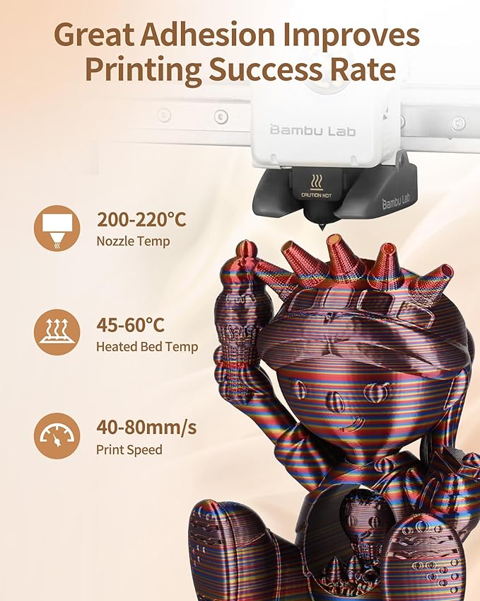 LANDU Silk PLA Filament 1.75mm 3D Printer Multicolor Filament Gradient Color Changing Filament 1kg (2.2lbs) Dimensional Accuracy +/- 0.07 mm Silk Candy - Image 5