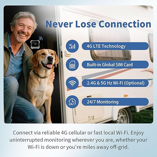 Frigga 4G Cellular & WiFi Temperature Humidity Monitor, 2 Years Subscription Included, Remote Temperature Sensor with App, Email, Voice Alerts for RV, Pets Safety, Vacation Home Monitoring, S0 - Image 2