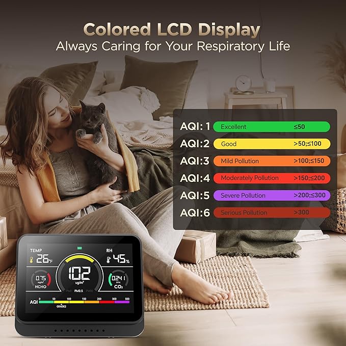 Xoopon Professional 13-in-1 Indoor Air Quality Monitor 6AQI with Alert and Buzzers PM1.0 |PM2.5 |PM10 |HCHO |CO2 |Humidity |Temperature, Portable Easy to Use for Car Office (Ink Black) - Image 3
