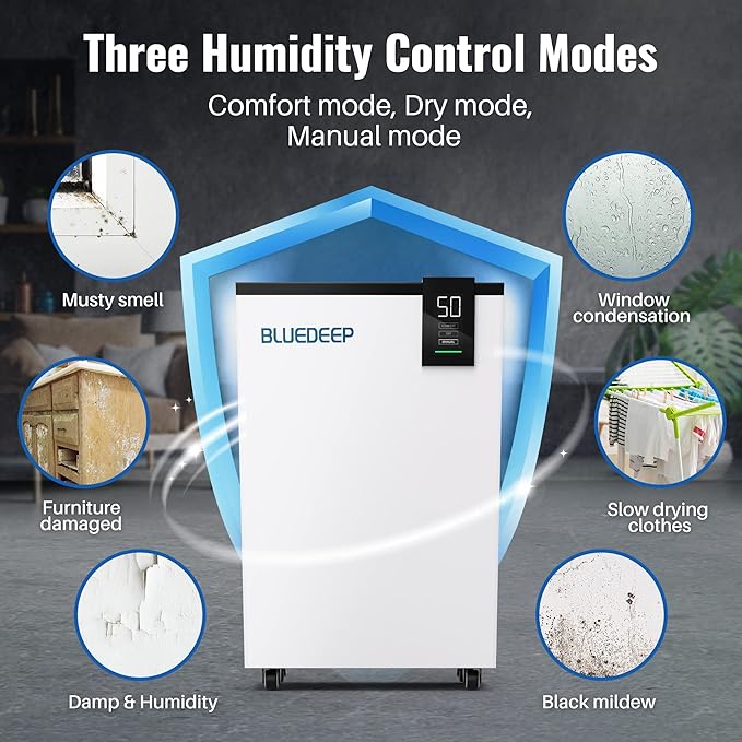BLUEDEEP 190 Pints Commercial Dehumidifier with 6.56ft Drain Hose and 1.75 Gallon Water Reservoir, Water Damage Restoration Dehumidifier, for Basements, Industrial or Commercial Spaces and Job Sites - Image 4