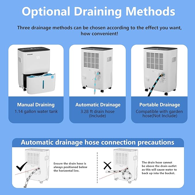 SAHAUHY 120 Pints ENERGY STAR Dehumidifier for Home Bedroom Garage Basement Stockroom and Large Room Spaces up to 6,200 Sq. Ft with Drain Hose and Water Tank - Image 4