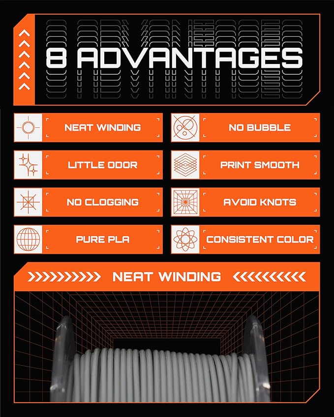 R3D PLA Filament 1.75mm, 0-370 mm/s High Speed PLA Printing, Dimensional Accuracy +/- 0.02mm, 1KG (2.2lbs) Clear Plastic Spool 3D Printer Filament (Matte Grey) - Image 6