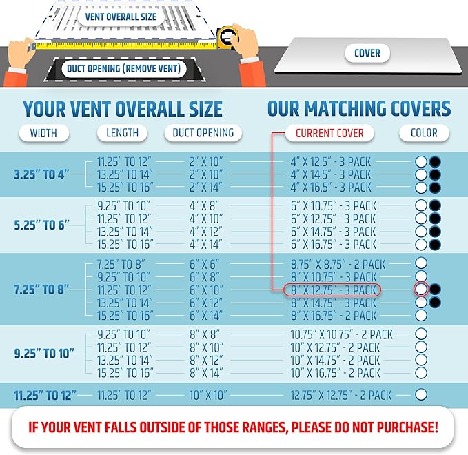 Powerful Magnetic Vent Covers (3-Pack) That Will Never Fall Off (Upgraded Design) - for Sealing Floor/Wall/Ceiling Registers of Width 7.25" to 8", Length 11.25" to 12" | Vent Not Included | White - Image 3