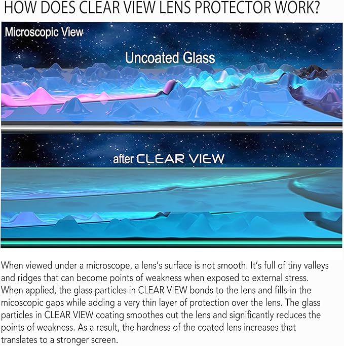 Clearview Liquid Lens Protector – Invisible Nano Coating for Eyeglasses, Sunglasses, and Camera Lenses – Scratch, Water and Smudge Protection - Image 3