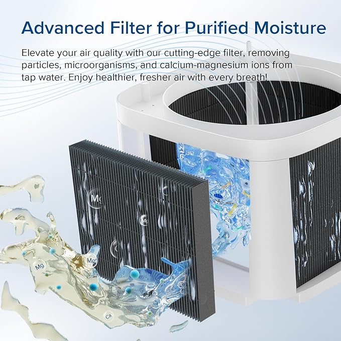 LEVOIT 4-Pack Replacement Filters for Superior 6000S Smart Evaporative Humidifier, Captures Large Particles & Minerals, Extends Filter Life up to 6 Months, Gray - Image 2