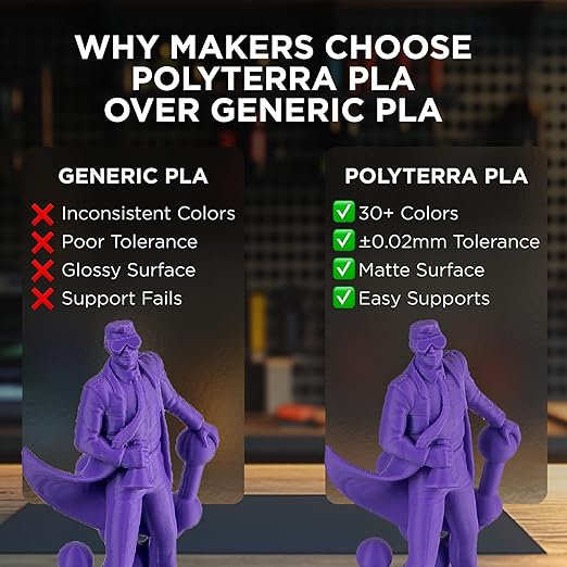 Polymaker Matte PLA Filament Sakura Pink 1.75mm 1kg 3D Printing Filament, PolyTerra 3D Printer PLA Filament - Image 5