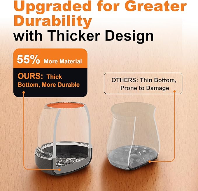 Chair Leg Floor Protectors for Hardwood Floors – Smooth Nylon Base Won’t Trap Cat or Dog Hair, Clear Silicone Caps No Scratch & Silent on Carpet & Tile (16 Pack, Fits 1" to 1-1/8") - Image 5