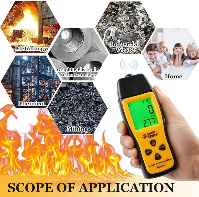 Carbon Monoxide Detectors, Portable CO Detector with Temperature Sensor ＆ LCD Backlight Screen, Handheld Carbon Monoxide Meter Tester 0-1000PPM Range, Indoor/Oudoor (Includes Battery x3) - Image 7