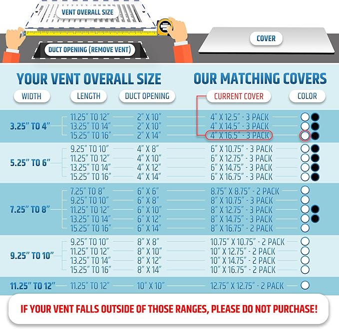 Powerful Magnetic Vent Covers (3-Pack) That Will Never Fall Off (Upgraded Design) - for Sealing Floor/Wall/Ceiling Registers of Width 3.25" to 4", Length 15.25" to 16" | Vent Not Included | White - Image 3