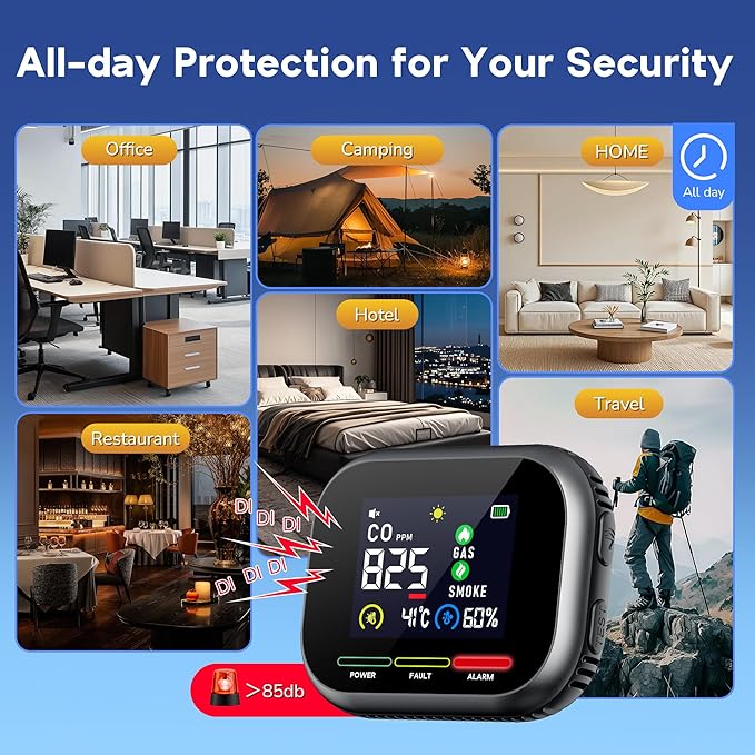 6 in 1 Carbon Monoxide Detectors Plug in, CO Detector & Natural Gas Detector with Battery Backup, HD Digital Display Monitors CO, Gas, Temp, Humidity, Smoke Alarm for Travel Home, RV - Image 7
