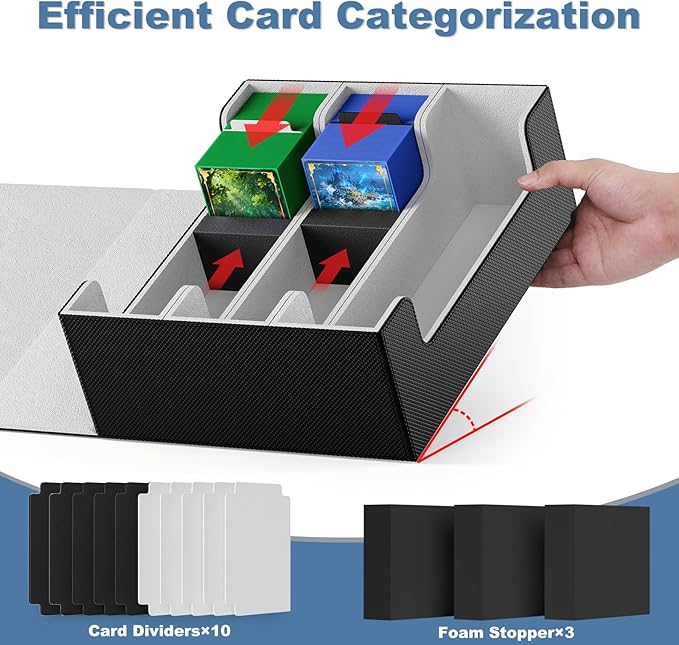 Mlikero Card Deck Case for Trading Cards 1800+, Trading Card Storage Box with 10 Dividers and 3 Foam Stoppers, Leather Magnetic Closure Commander Deck Box Fit for YuGiOh, MTG and Sport Cards - Image 3