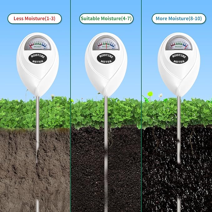 SZHLUX Soil Moisture Meter, Plant Water Monitor, Soil Hygrometer Sensor for Plant Care, Great for Gardening, Lawn, Farm, Indoor & Outdoor (Plant Gifts for Gardeners) 10.23inch, White - Image 2