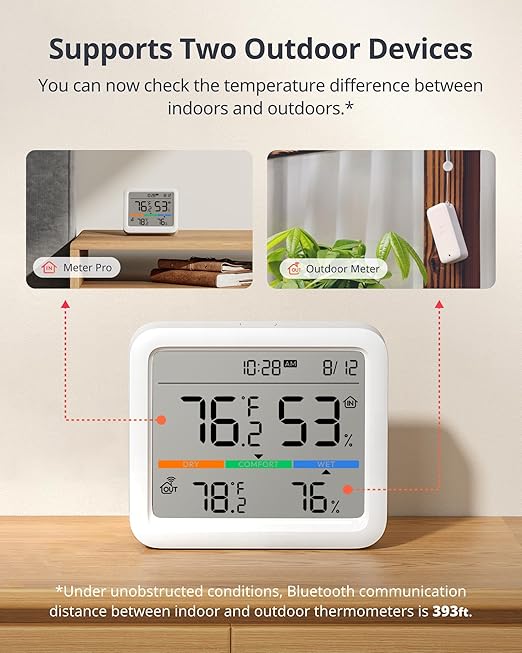 SwitchBot Meter Pro, Digital Hygrometer & Thermometer - Wireless Indoor Temperature & Humidity Monitor with Bluetooth App Control, Real-Time Alert - Image 4
