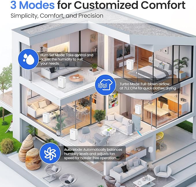 30 Pint Dehumidifier for Basement, Up to 1500-2000 Sq Ft, Smart App Control, Continuous Drain with Hose, Quiet Dehumidifier for Home & Office - Image 6