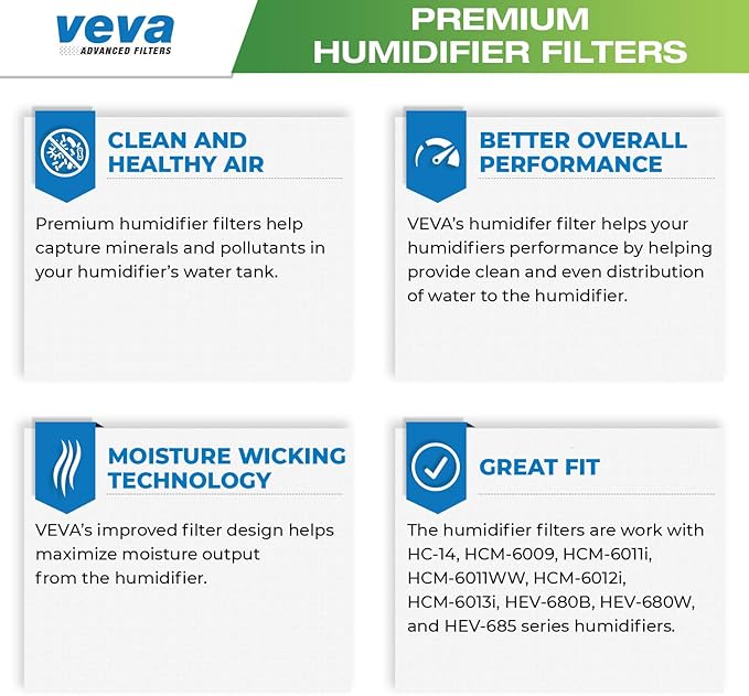 VEVA 3-Pack Premium Humidifier Filters - Replacement for HW Filter E, HC-14, HCM-6009, HCM-6011, HEV680, HEV685 Series, Long-Lasting - Image 4