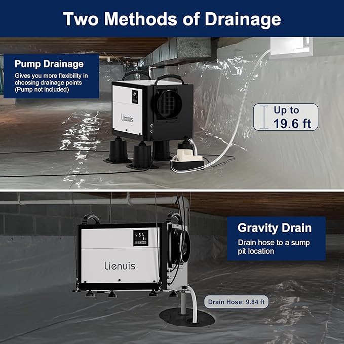 Crawl Space Dehumidifier with Drain Hose, Industry Water Damage Restoration, Auto Defrost, Memory Starting, Remote Control, CSA Listed, 110 Pints Commercial Dehumidifier for Warehouse Whole House - Image 7
