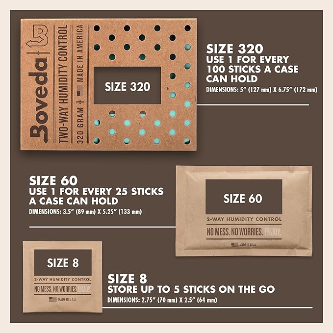 Boveda 72% Two-Way Humidity Control Packs For Wood Humidifier Boxes – 12 Pack – Moisture Absorbers – Humidifier Packs – Individually Wrapped Hydration Packets - Image 5
