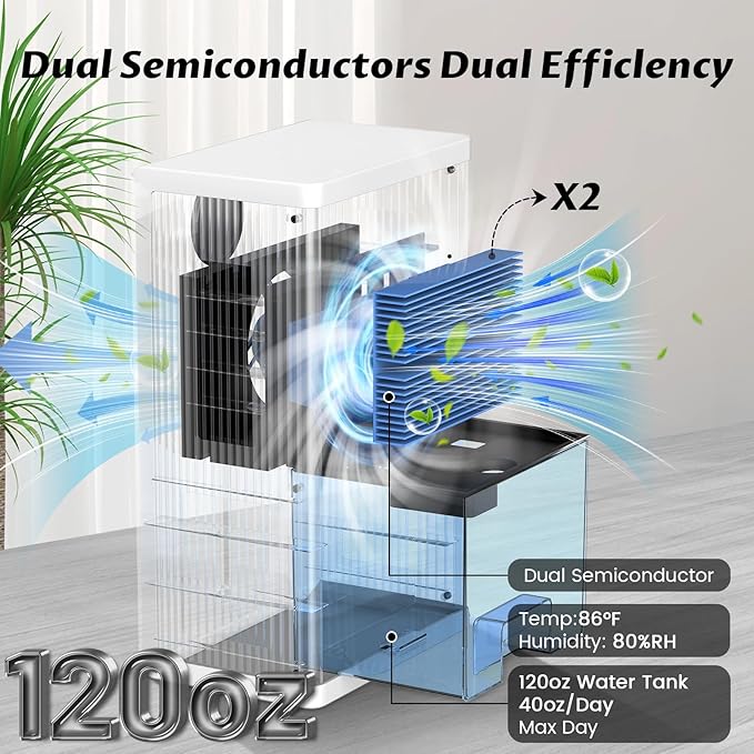 Dehumidifier for Home for Bedroom with 1000 sq.ft 120 OZ Water Tank,Dehumidifiers for Bathroom Basement with Remote Control,Auto Shut Off,Touchscreen,7 Colors LED Light - Image 2
