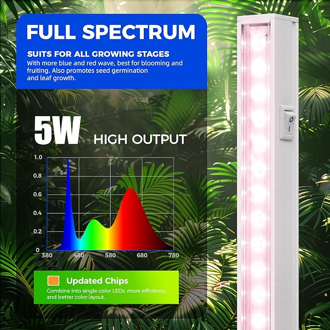 Barrina Grow Light for Indoor Plants, Full Spectrum Sunlight, 1ft Grow Lamp, LED Grow Light Bulbs, T5 Grow Light Strip, Plug and Play, Pinkish White, 4-Pack - Image 3