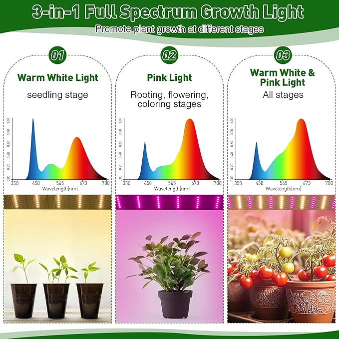 Meonum Mini Greenhouse for Indoor Outdoor, Portable Green House with 15W Plant Dimmable LED Grow Lights, Timer, 3 Light Color Mode for Indoor Outdoor Seed Starter Tray(23.6"x15.7"x19.6") - Image 5