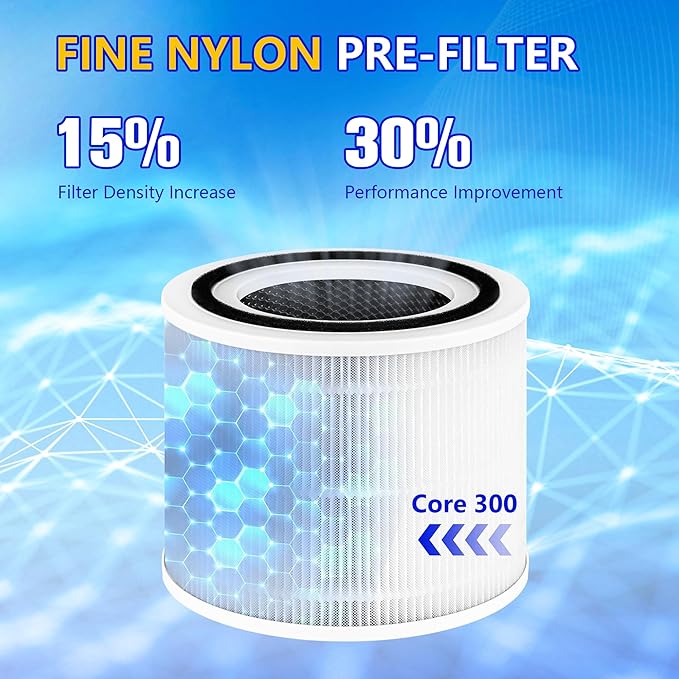 Core 300 Replacement Filter for LEVOIT Core 300S and Core 300-P Air Purifier, 3-in-1 H13 True HEPA Filter Replacement, Compared to Part # Core 300-RF, 2 Pack, White, By Improvedhand - Image 5