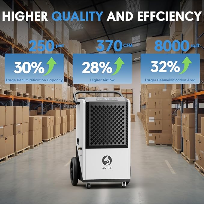 250 Pint Commercial Dehumidifier with Pump 8000sqft Industrial Basements Heavy Duty Commercial-grade Portable Dehumidifiers for Large Spaces,Warehouse Grow Room, Water Damage Restoration - Image 4