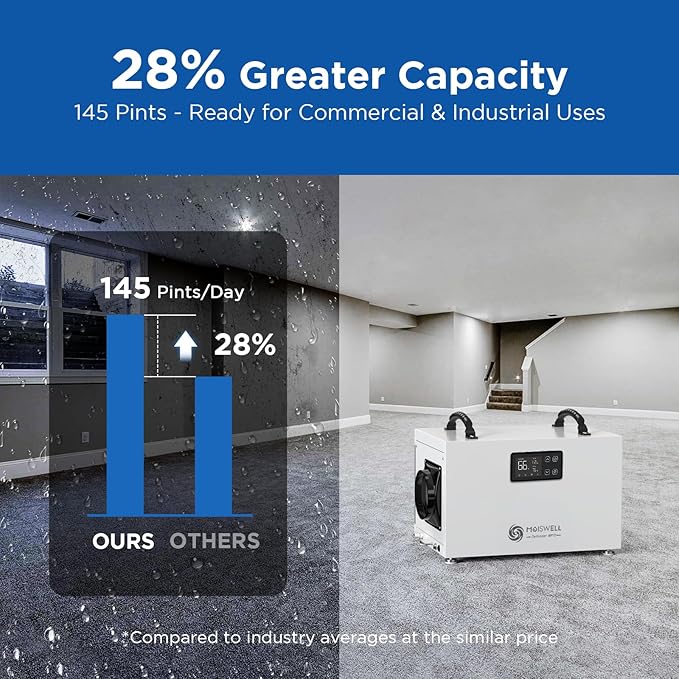 145 Pints Commercial Dehumidifier with Pump, Crawlspace Dehumidifiers with Drain Hose for Compact Tight Basements Large Spaces - Image 2