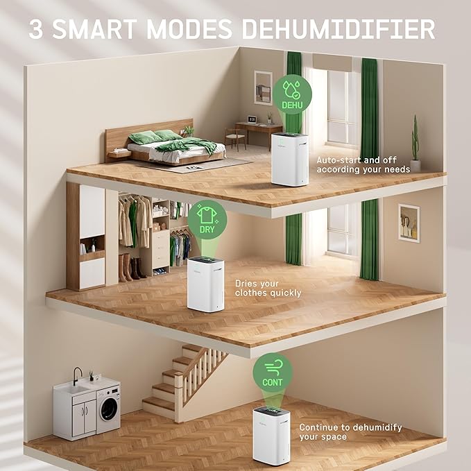 80 Pints Energy Star Dehumidifier Basement Home, Smart Silent Dehumidifier with Drain Hose, 1.32 Gal Water Tank, Intelligent Humidity Control, 24H Timer, for Large Room Bathroom Bedroom - Image 7