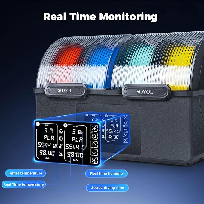 Sovol Filament Dryer 4 Spools, SH03 Dry Box with 85℃ Max Temp, Sealed Filament Storage Box with Auto Dehumiditification, Dual Independent Heating Chambers for PLA PETG ABS TPU ASA PC PA 1.75/2.85mm - Image 5