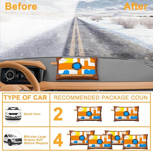 4 x 500 Grams [4.4 lbs] Rechargeable Silica Gel Car Dehumidifier, unuaST Color Indicating Desiccant Packs for Storage, Large Desiccant Packs for Gun Safe Closet Basement Garage Moisture Absorber Bag - Image 6
