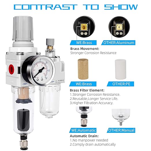 NANPU 1/4" NPT Auto-Drain Air Filter Regulator Lubricator Combo (FRL) Water/Oil Trap Separator - Gauge(0-150 psi), 5 Micron Brass Element, Poly Bowl, Metal Bracket - Image 5