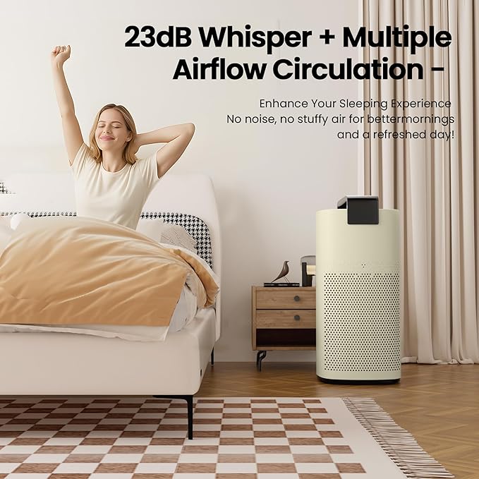 Air Purifiers for Home Large Room Up to 3600 Ft² with PM 2.5 Air Laser Sensor, HEPA 4-in-1 Filter for Airborne Particles, Sleep Mode for Allergies, Pet Hair in Bedroom, MR7566-WF, Ivory, 1Pack+3Modes - Image 5