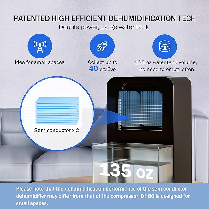 Frizzlife Air Dehumidifier, 135oz Water Tank W/Purifying Function, Quiet Small Dehumidifiers With Sleep Mode For Home, Bedroom, Bathroom, Basement W/Auto Shut Off, 7 Colors LED Light, Black - Image 2