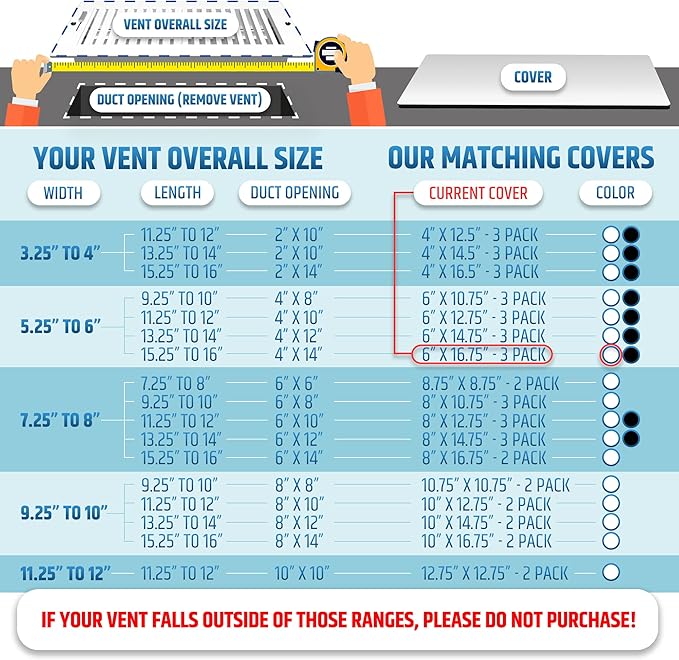 Powerful Magnetic Vent Covers (3-Pack) That Will Never Fall Off (Upgraded Design) - for Sealing Floor/Wall/Ceiling Registers of Width 5.25" to 6", Length 15.25" to 16" | Vent Not Included | White - Image 3